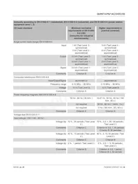 2904602 Datasheet Pagina 12