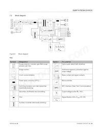 2904620 Datenblatt Seite 18