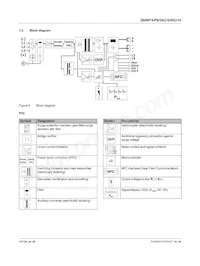 2904621 Datenblatt Seite 19