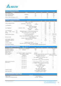 AA30T121205C Datasheet Page 2