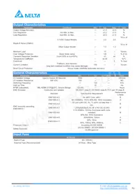 AA60S0500C Datasheet Page 2