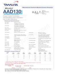 AAD130-3464 Datasheet Copertura