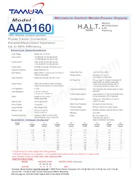 AAD160-3464 Datenblatt Cover