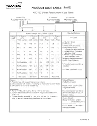 AAD160-3464 Datasheet Page 3