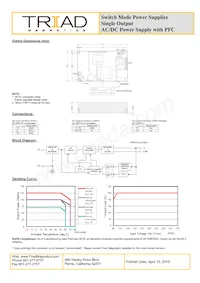 ABU125-150 Datasheet Page 2