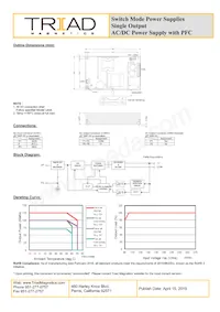 ABU125-240 Datasheet Page 2