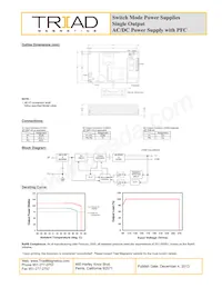 ABU125-560 Datasheet Page 2