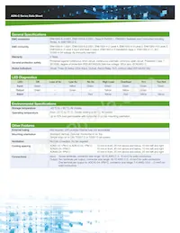 ADN10-24-1PM-C Datenblatt Seite 2