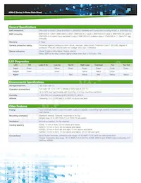 ADN40-24-3PM-C Datasheet Pagina 2