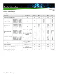 ADNB034-12-1PM-C Datasheet Pagina 5