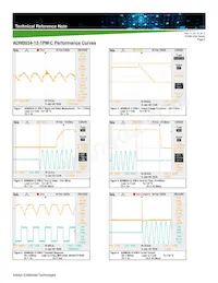 ADNB034-12-1PM-C Datasheet Pagina 6