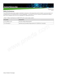 ADNB034-12-1PM-C Datasheet Page 15