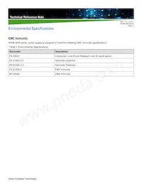 ADNB050-12-1PM-C Datasheet Page 14