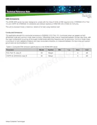 ADNB050-12-1PM-C Datasheet Page 16