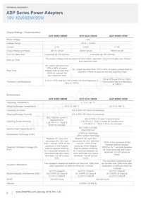 ADP-90MD HDM Datasheet Page 2