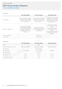 ADP-90MD HDM Datasheet Page 3