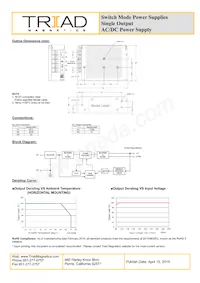 AEU65-050 데이터 시트 페이지 2