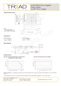 AEU65-480 데이터 시트 페이지 2