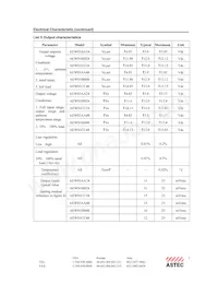 AEW05ABB24 데이터 시트 페이지 5