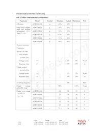 AEW05ABB24 Datasheet Page 7