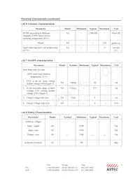 AEW05ABB24 데이터 시트 페이지 8