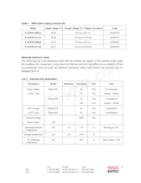 AEW05ABB24 데이터 시트 페이지 18