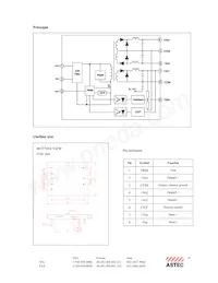 AEW05ABB24 데이터 시트 페이지 19