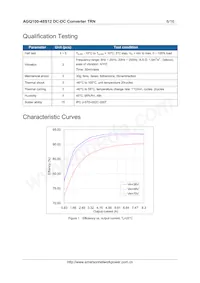 AGQ100-48S12B-6L Datasheet Pagina 6