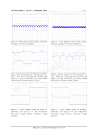 AGQ100-48S12B-6L Datasheet Page 7