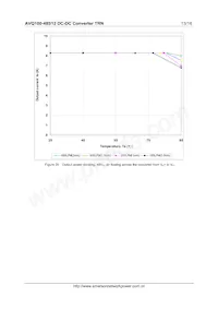 AGQ100-48S12B-6L Datasheet Page 13