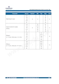 AGQ100-48S2V5-6 Datasheet Page 6