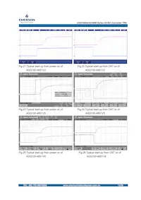 AGQ100-48S2V5-6 Datenblatt Seite 13