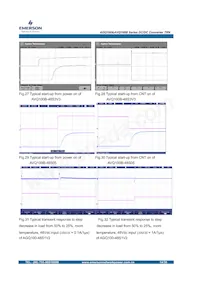 AGQ100-48S2V5-6 Datenblatt Seite 14