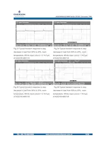 AGQ100-48S2V5-6 Datasheet Page 15