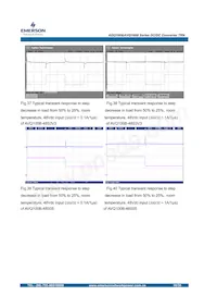 AGQ100-48S2V5-6 Datenblatt Seite 16
