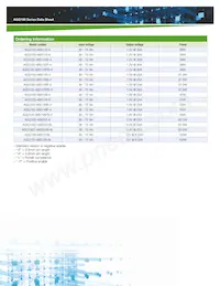 AGQ100C-48S3V3B-6L Datasheet Page 2