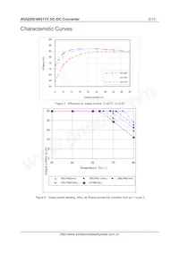 AGQ200-48S1V2PB-4L Datasheet Pagina 5