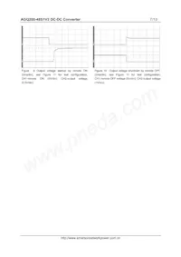 AGQ200-48S1V2PB-4L Datenblatt Seite 7