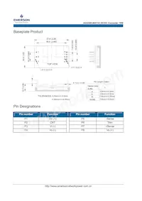 AGQ300-48S1V2PB-4L數據表 頁面 16