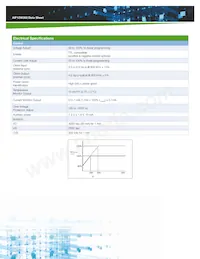 AIF12W300-NTL Datenblatt Seite 2