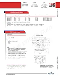 ALQ15FG48 Datasheet Page 2