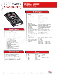 APA100-101M Datasheet Copertura