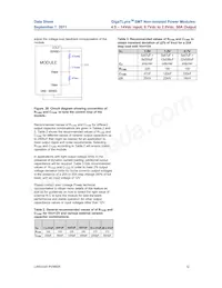 APTS050A0X43-SRPHDZ Datasheet Page 12