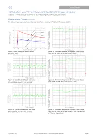 ATA010A0X3-SR數據表 頁面 7
