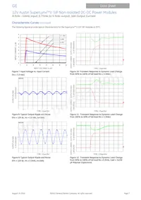 ATA016A0X43 데이터 시트 페이지 7