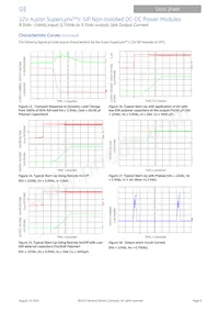 ATA016A0X43 Datasheet Page 8