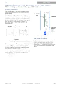 ATA016A0X43 Datasheet Page 15