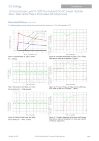 ATA016A0X43-SR數據表 頁面 7