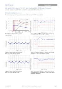 ATH006A0X4-SR Datasheet Page 7