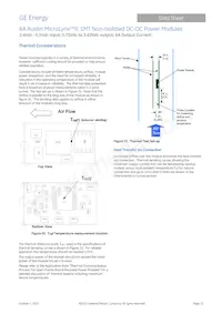 ATH006A0X4-SR Datasheet Page 15